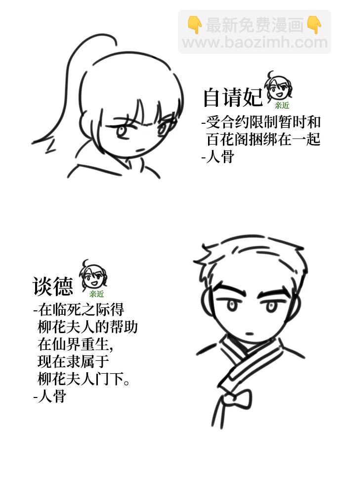 【免费】第一季后记14