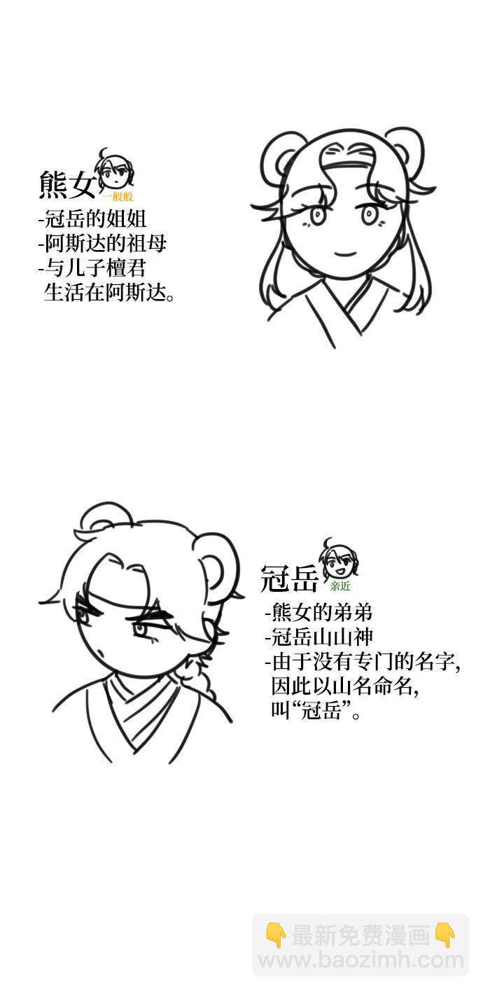 【免费】第一季后记16