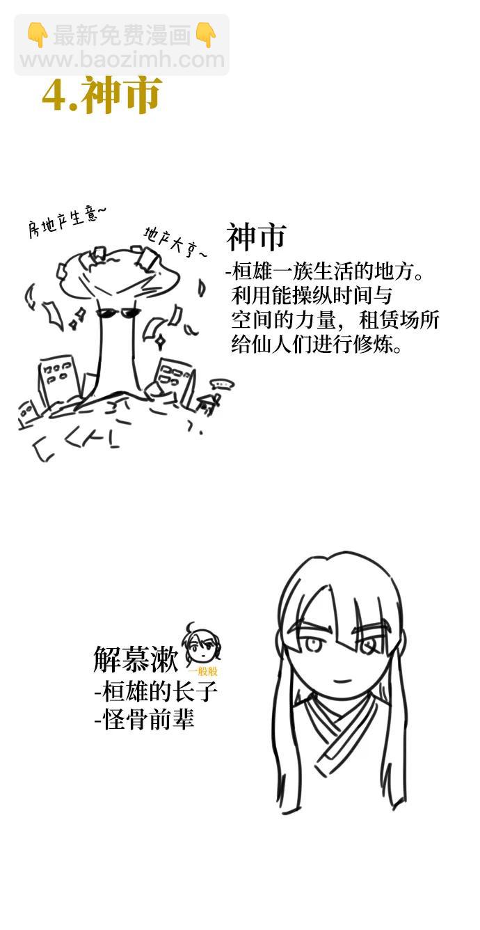 【免费】第一季后记18