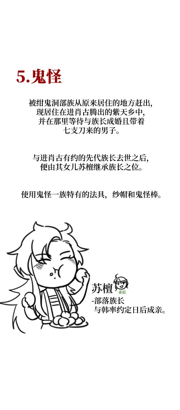 【免费】第一季后记19