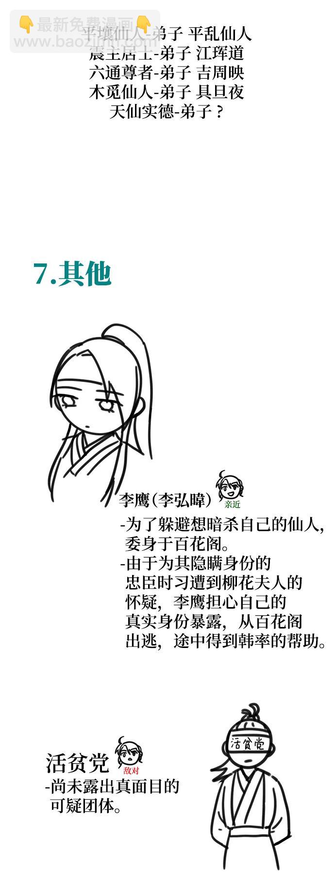 【免费】第一季后记21