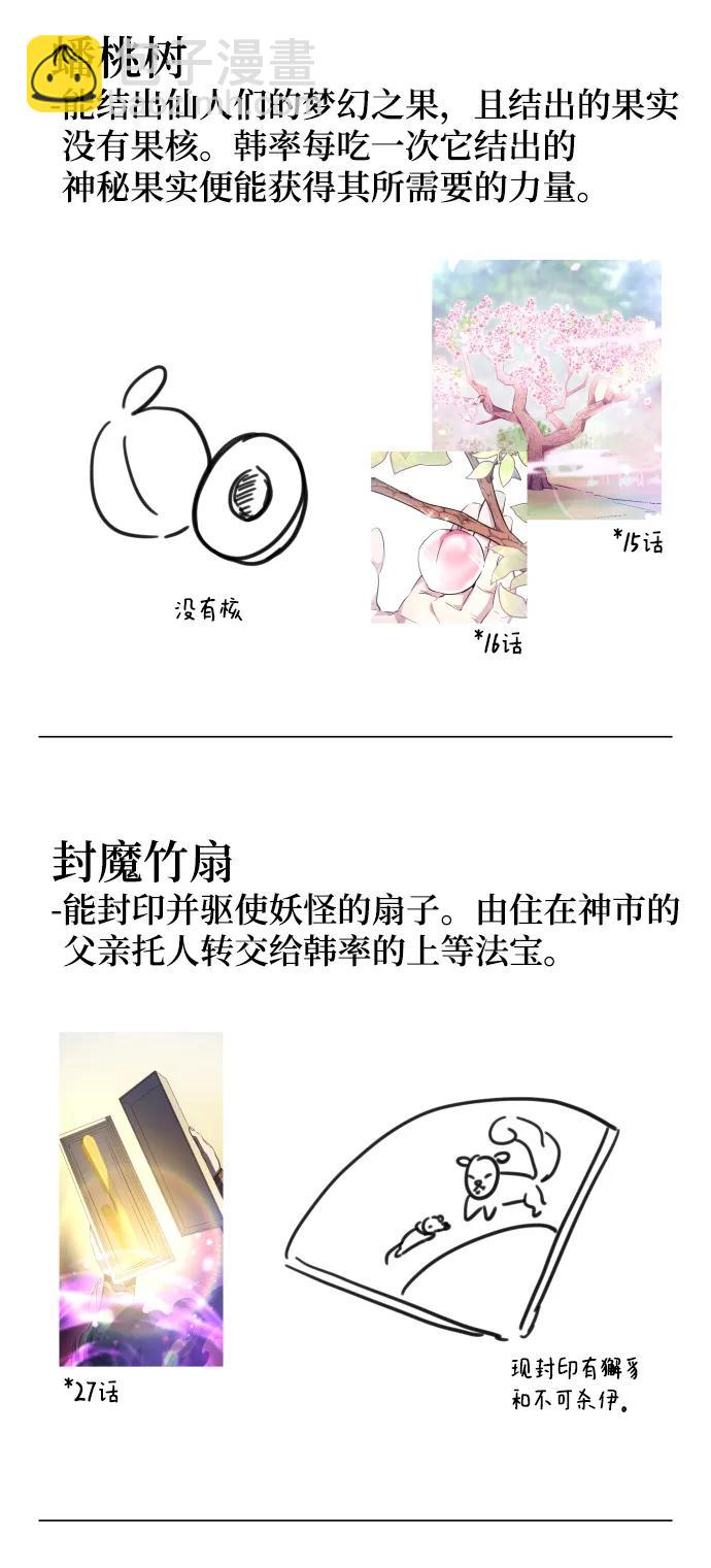 【免费】第一季后记27