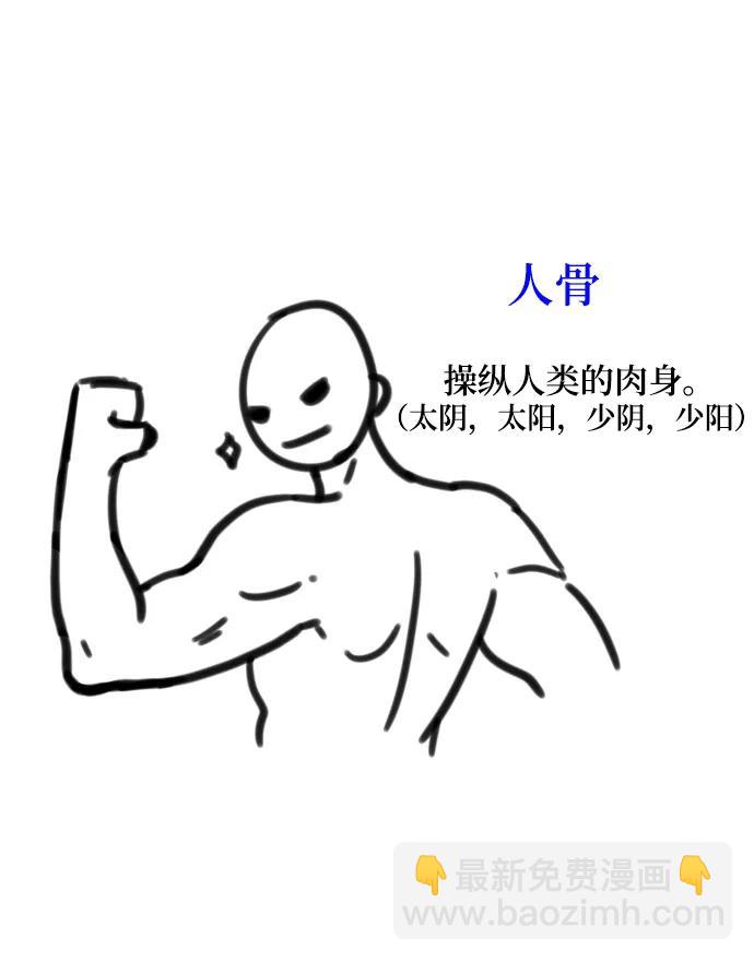 【免费】第一季后记9
