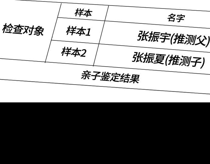 第54话124