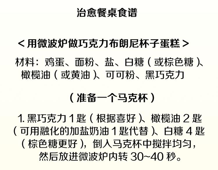 第26话 巧克力布朗尼88