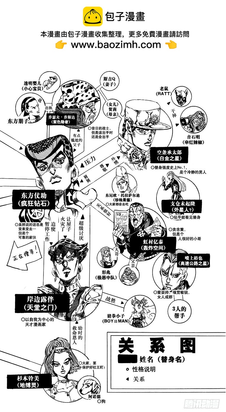 第412话1