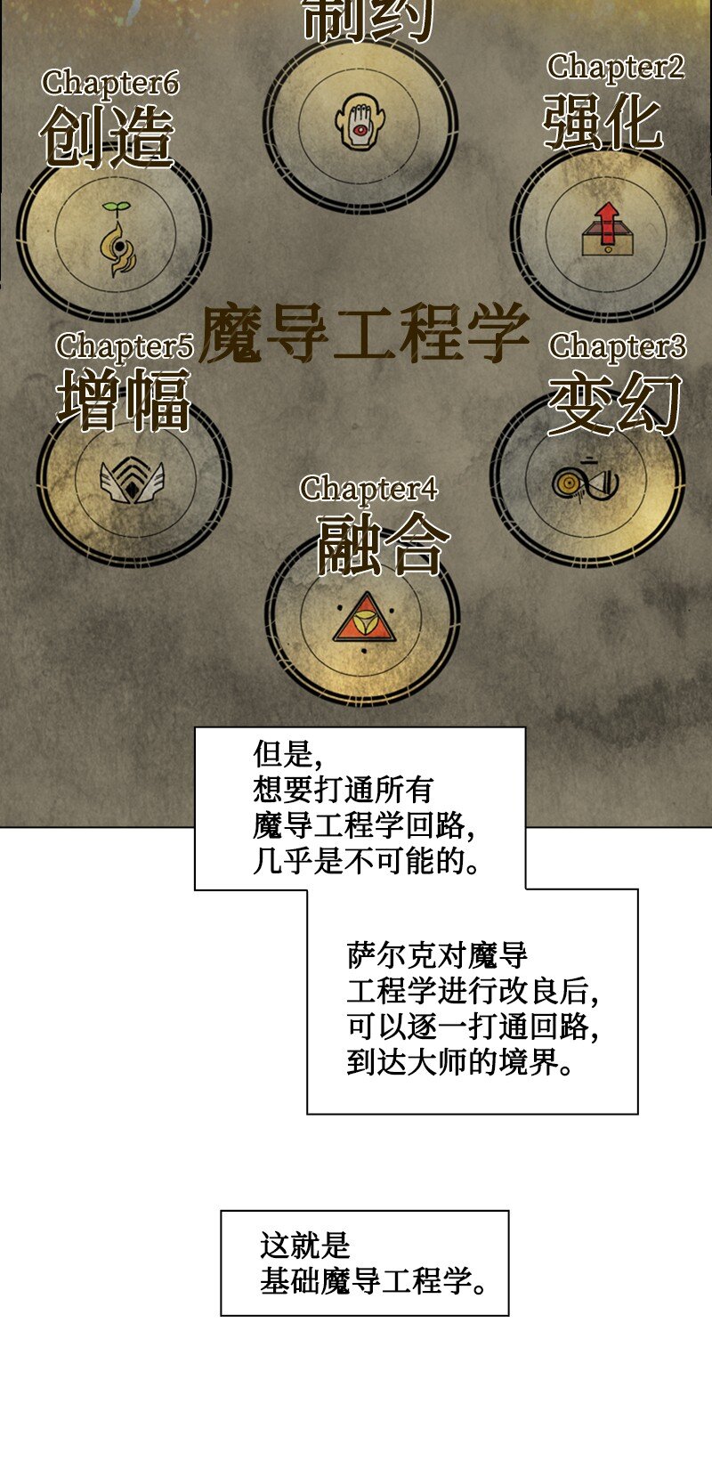 191 新境界67