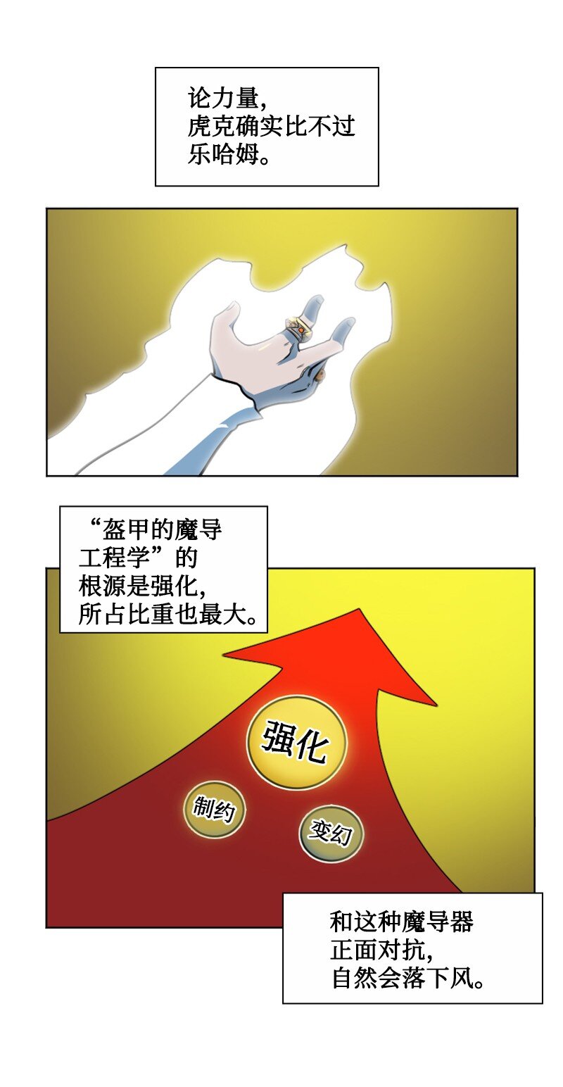 192 强敌71