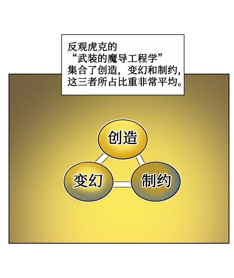 192 强敌72