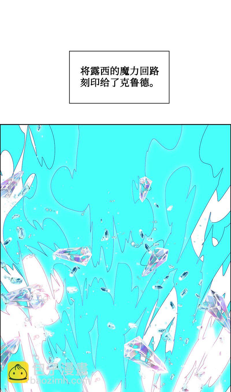 234 双重人格56