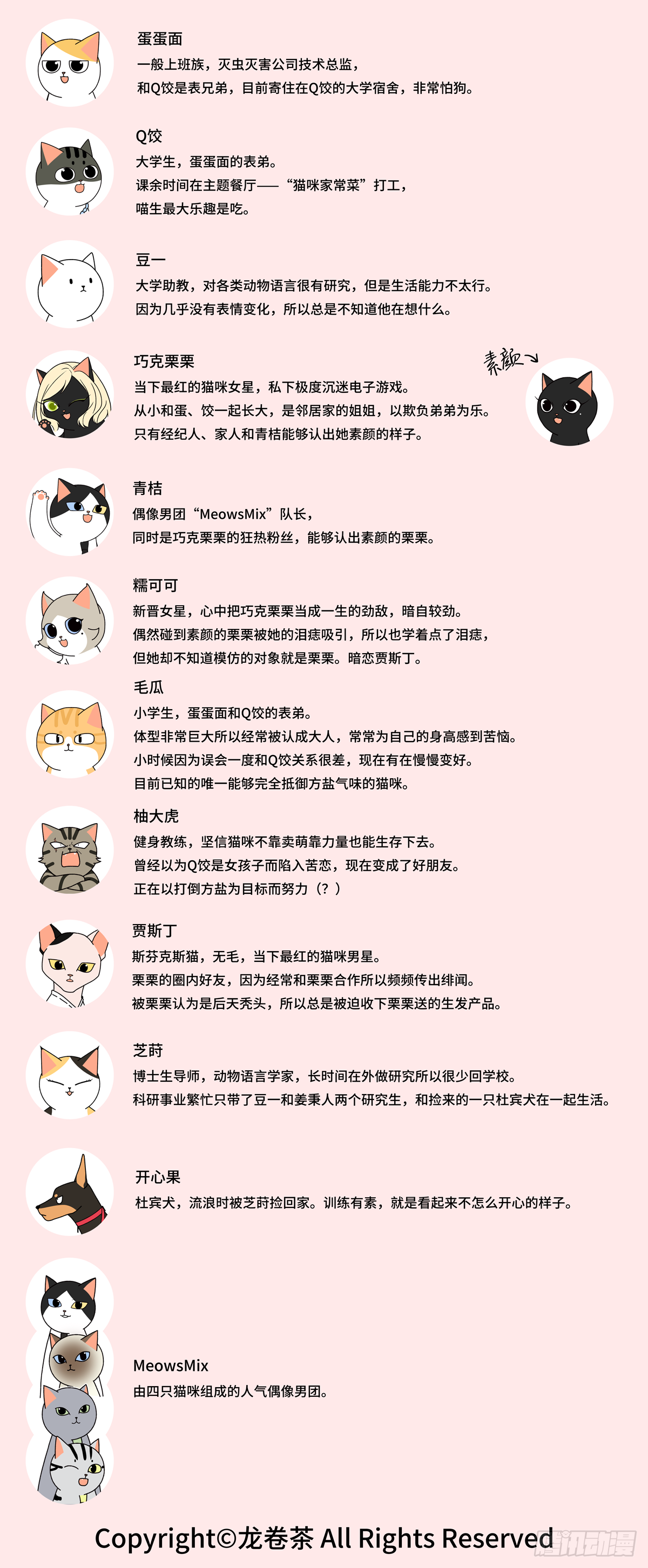 角色介绍+01~080
