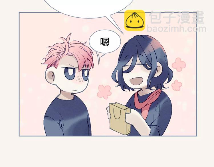 番外 生日快乐17