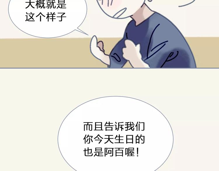 番外 生日快乐32