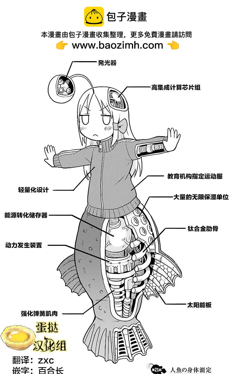 第21回1
