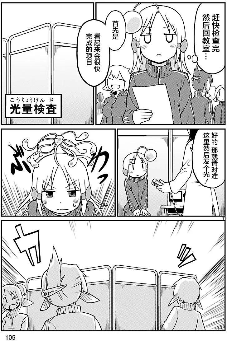 第21回10
