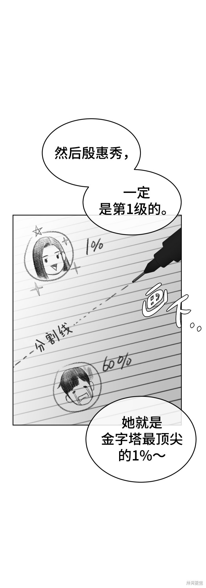 第1话98