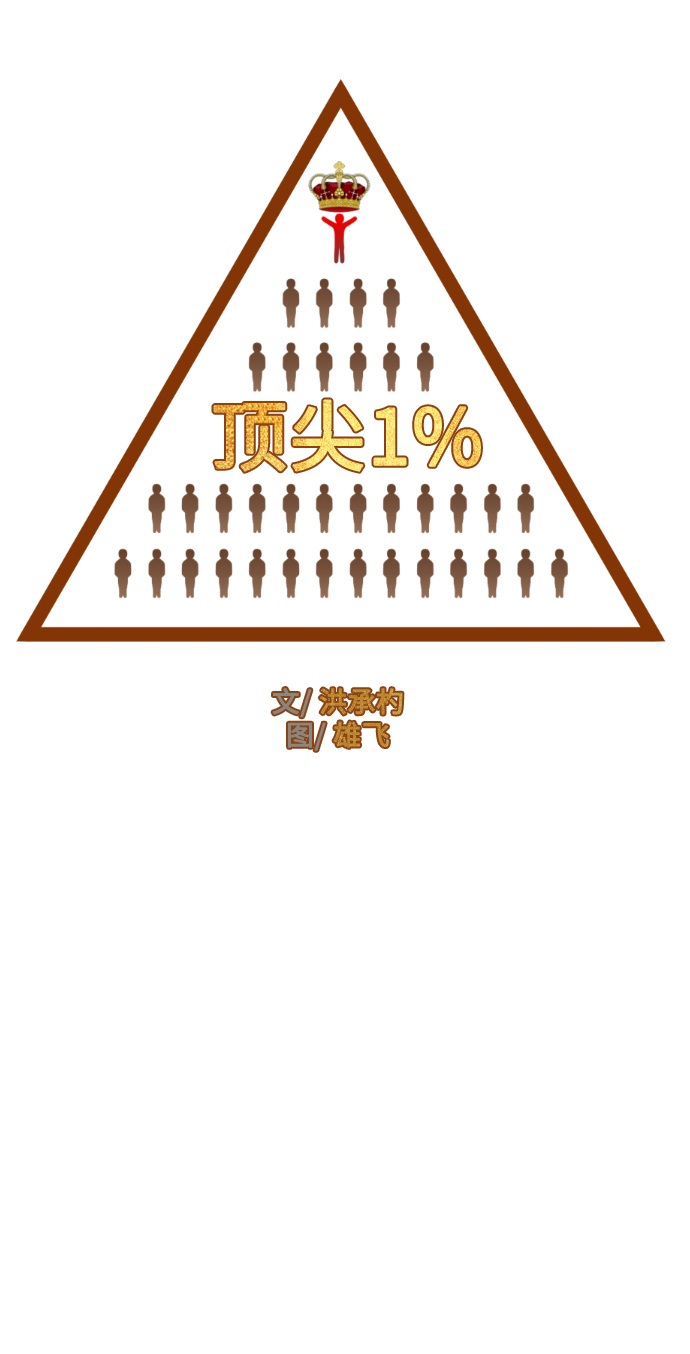 第53话10