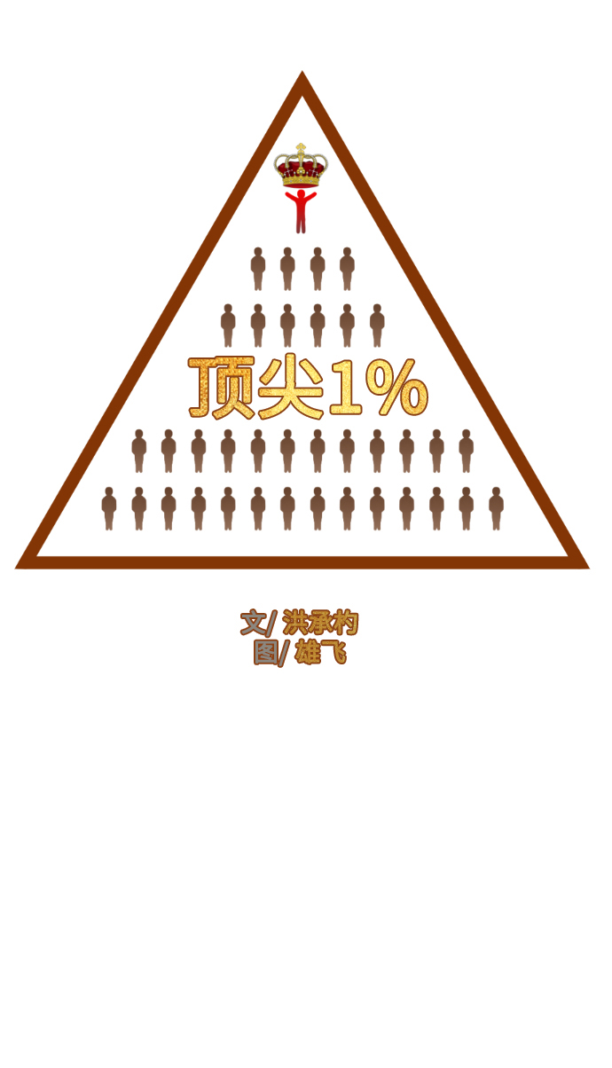 第54话7
