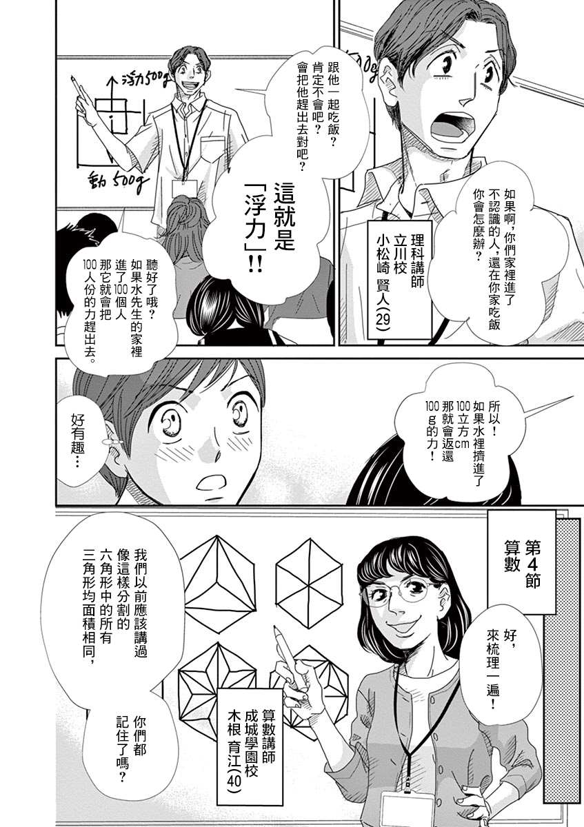 第45话5