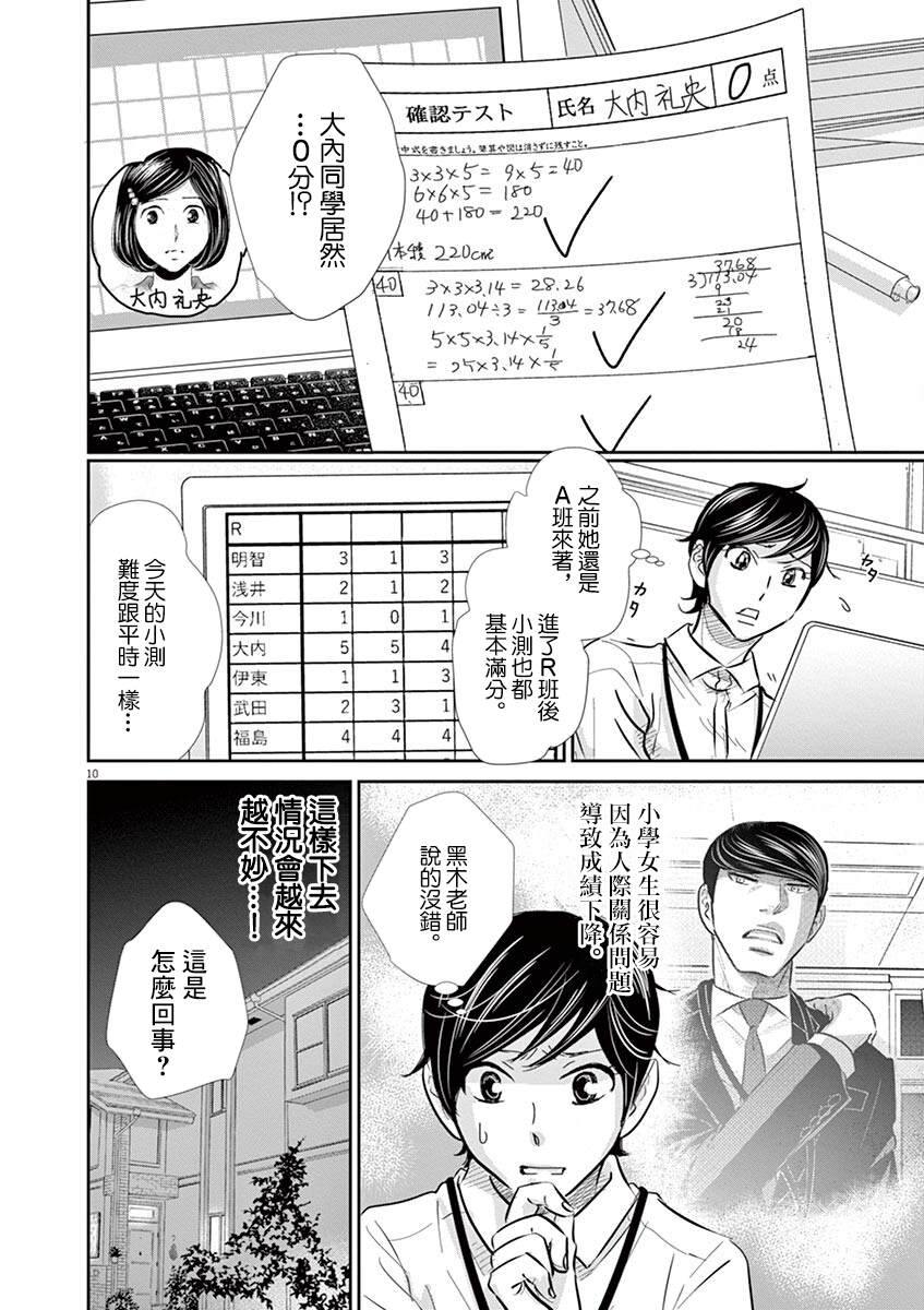 第58话9