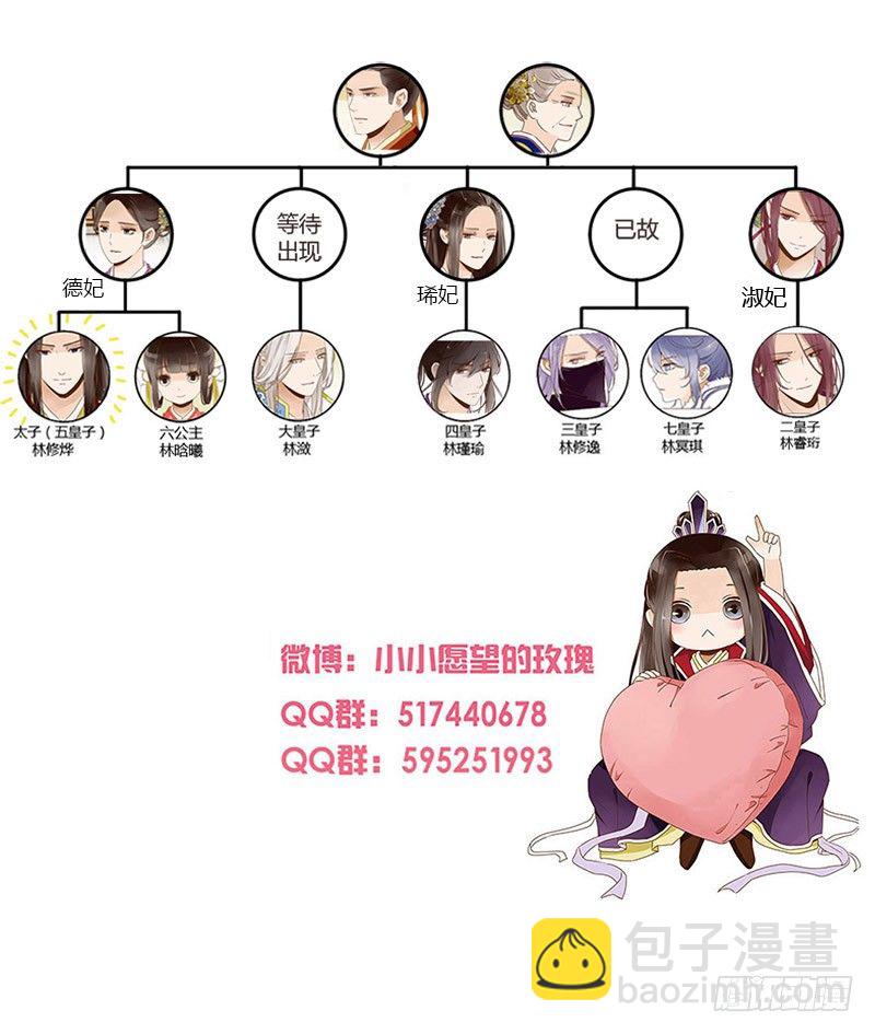 第三十一章“庆功宴”443