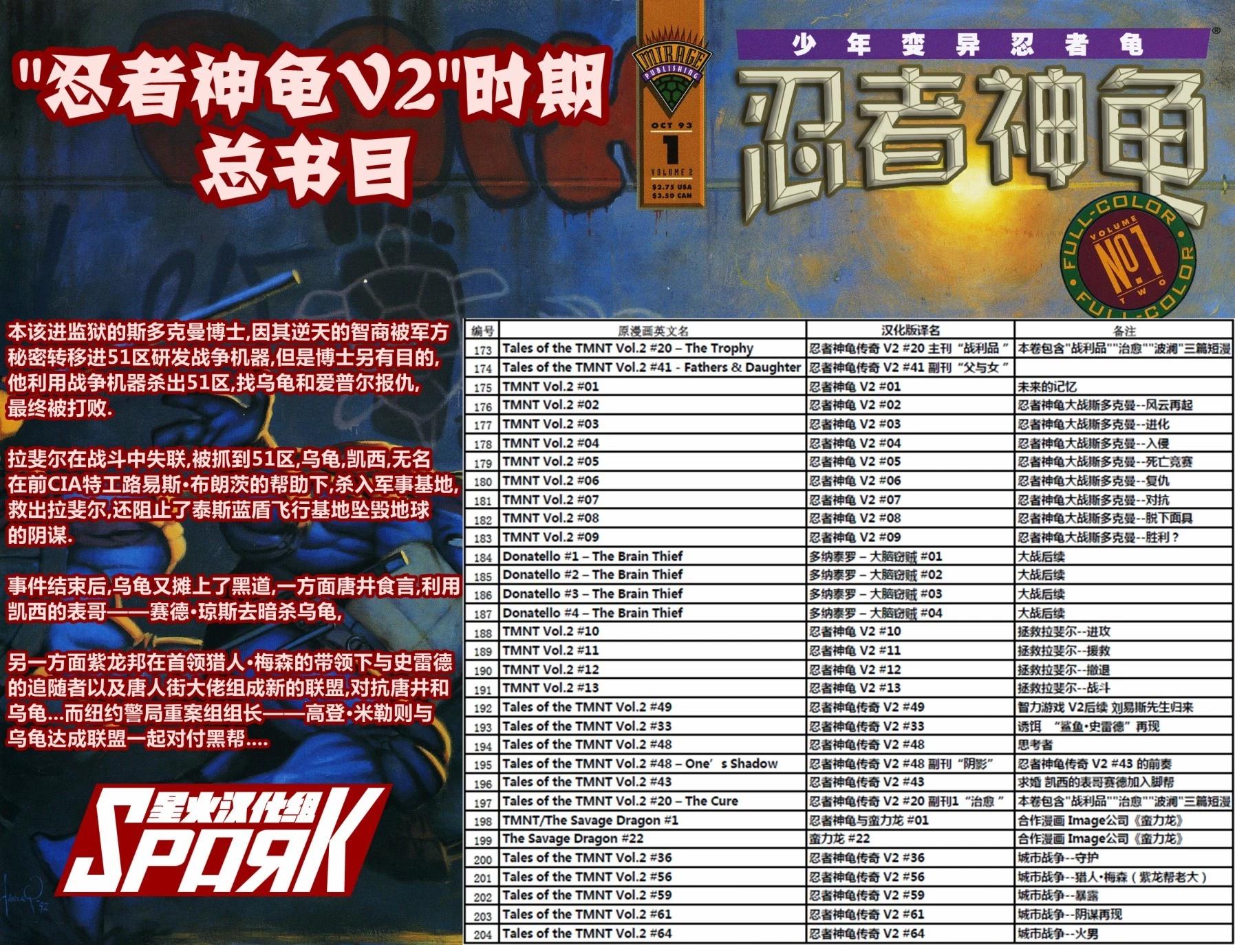 第59卷0