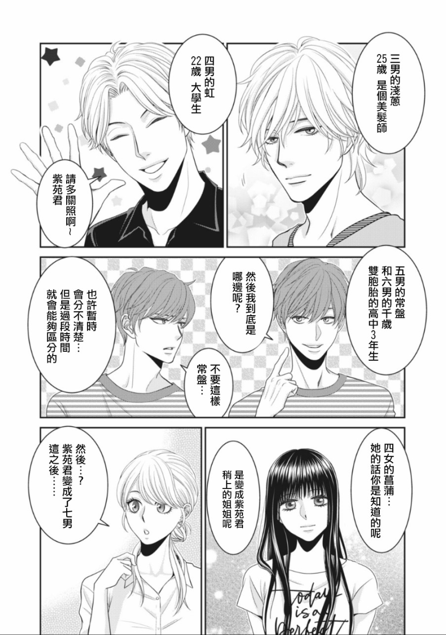2话5