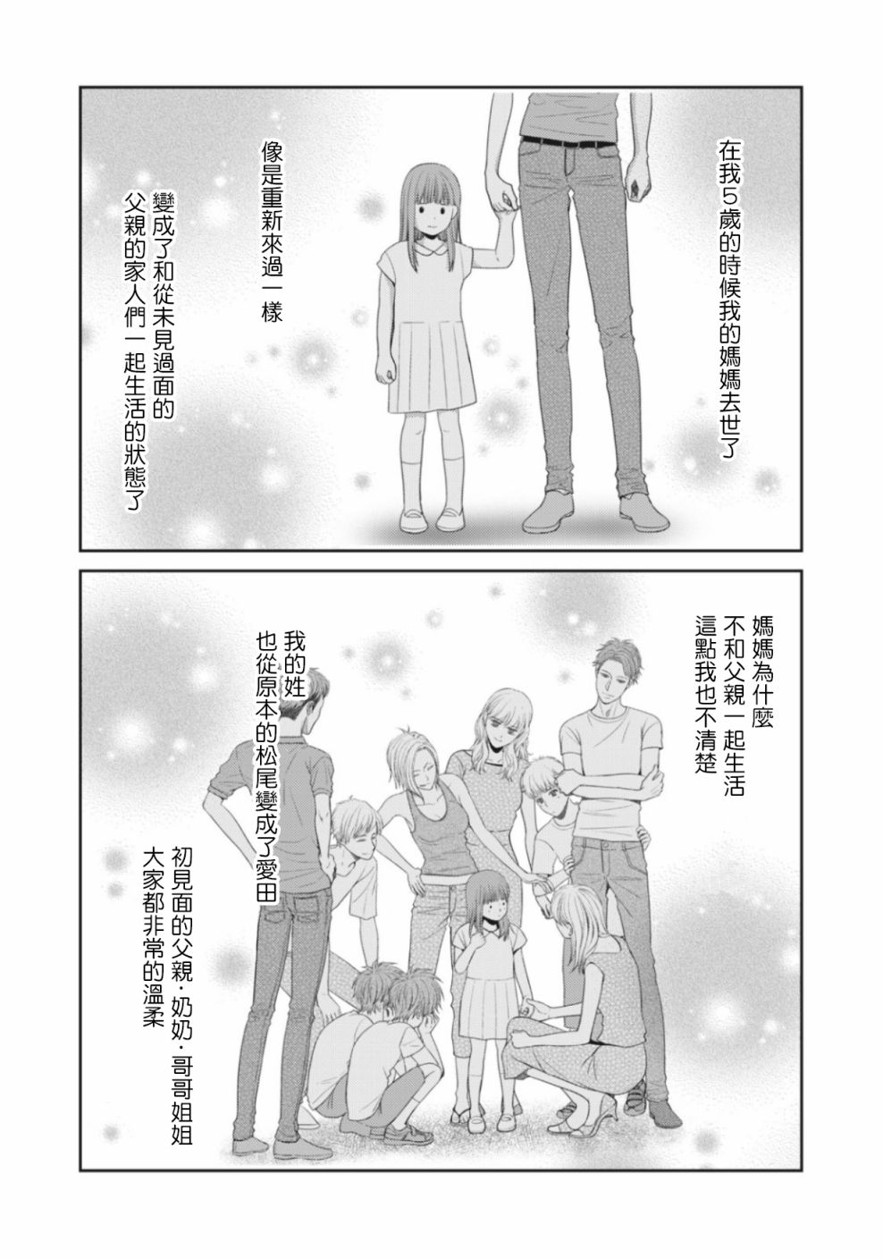4话7