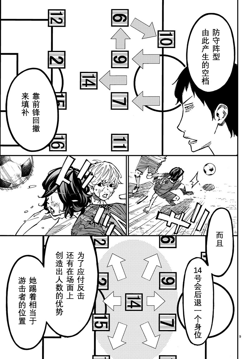 第28话7
