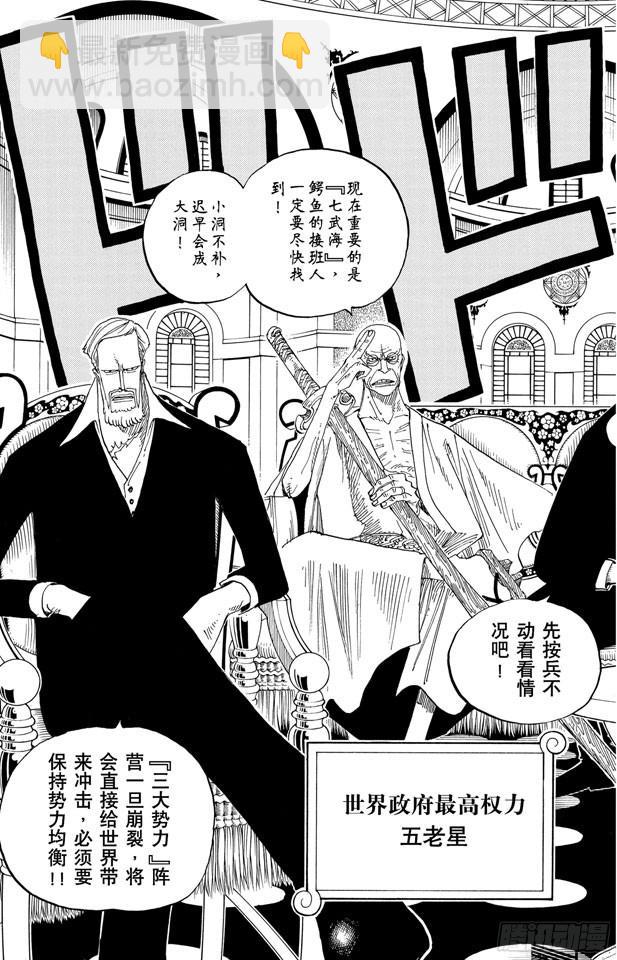 第233话 世界最高权力16