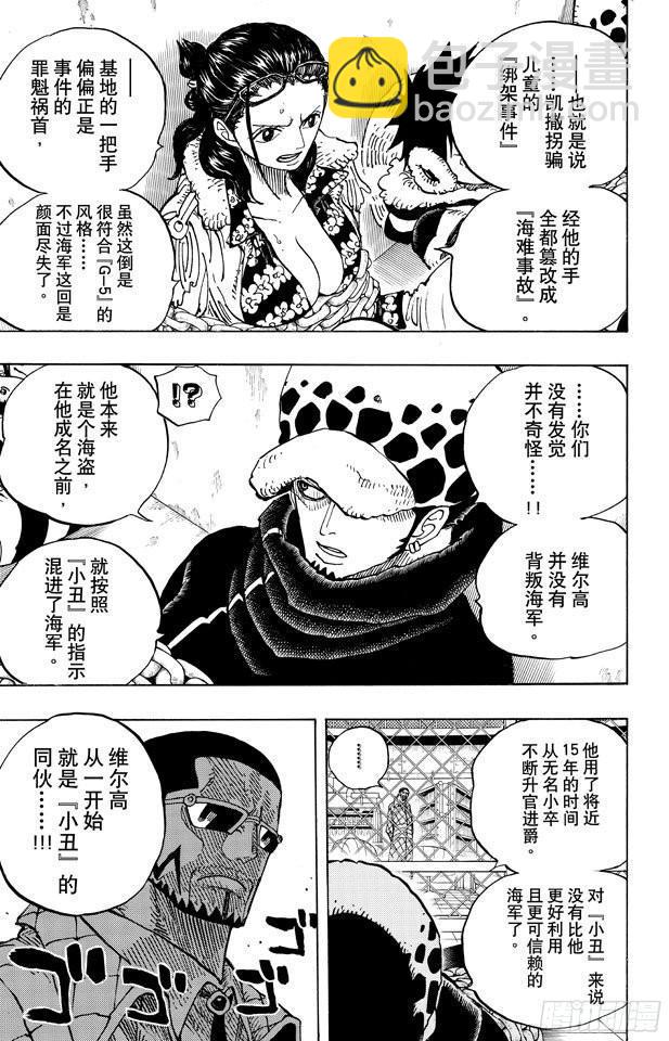 第673话 维尔高和小丑16