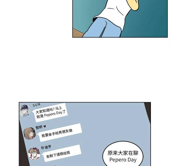 2531