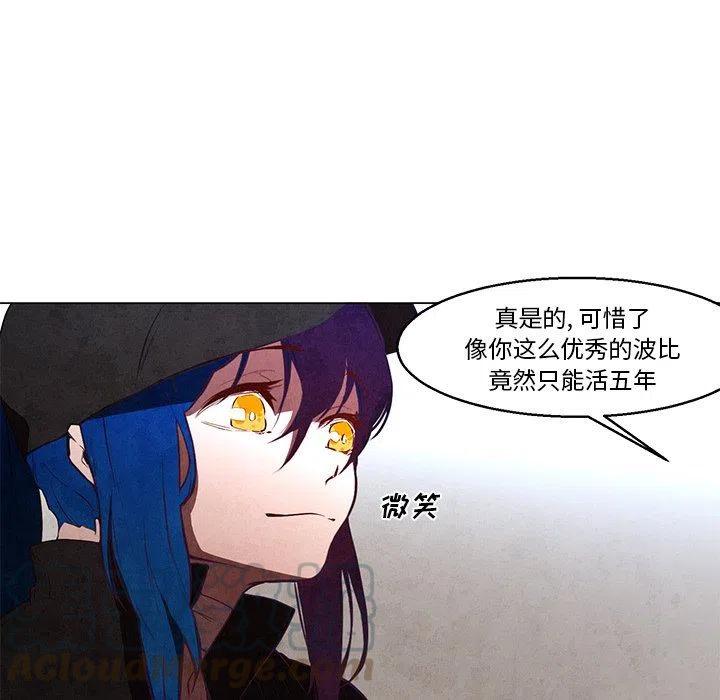 3545