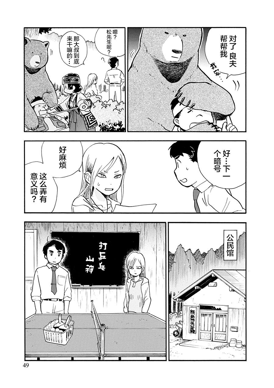 第32话20