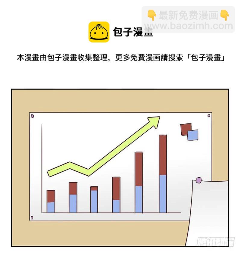 第四季131-132：吃土8