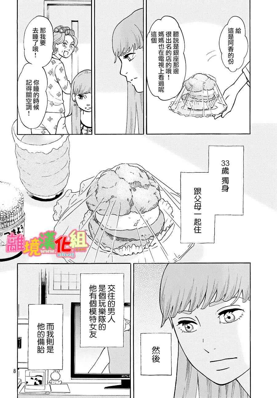 第19话7