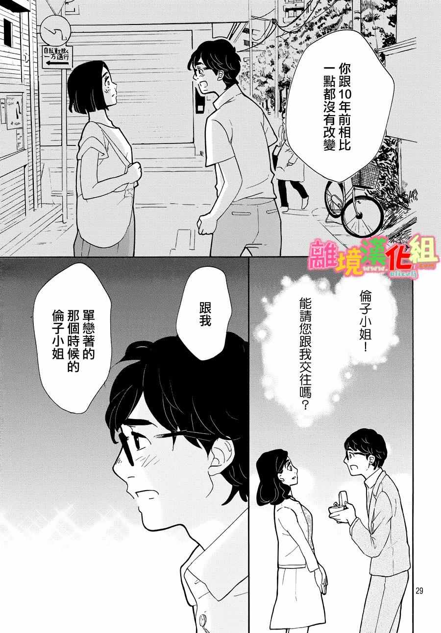 第22话29