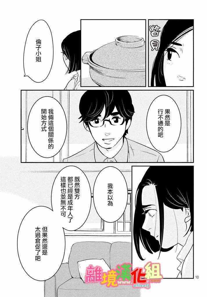 第29话10