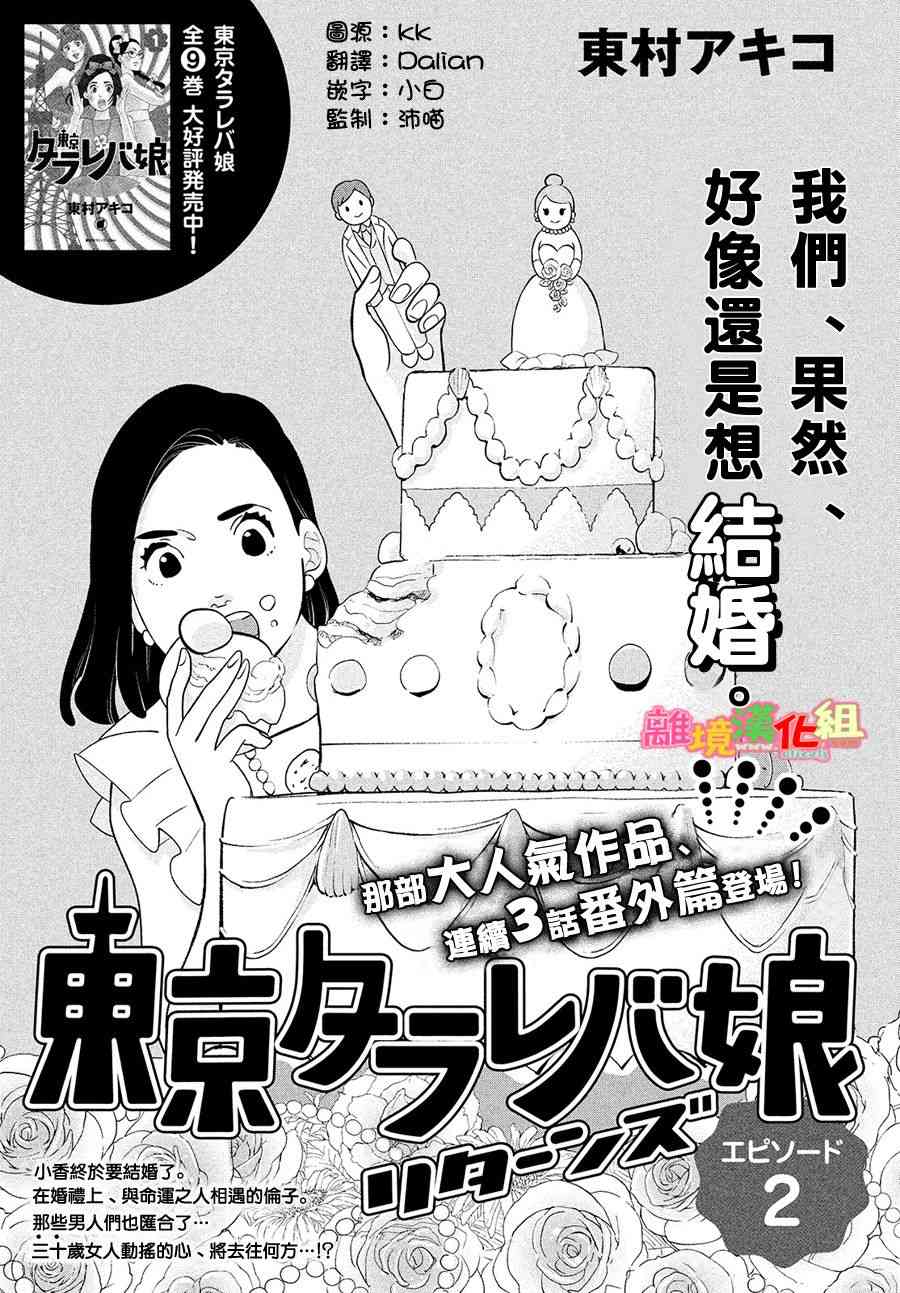 特别篇021
