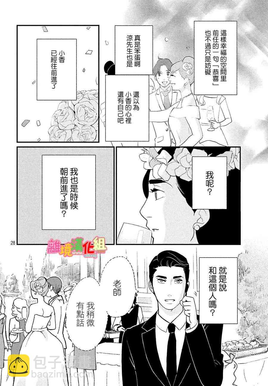 特别篇0228