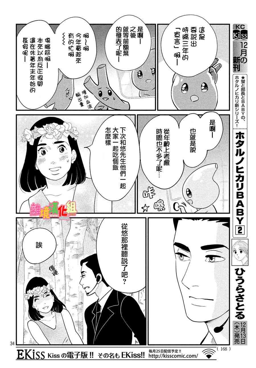 特别篇0234