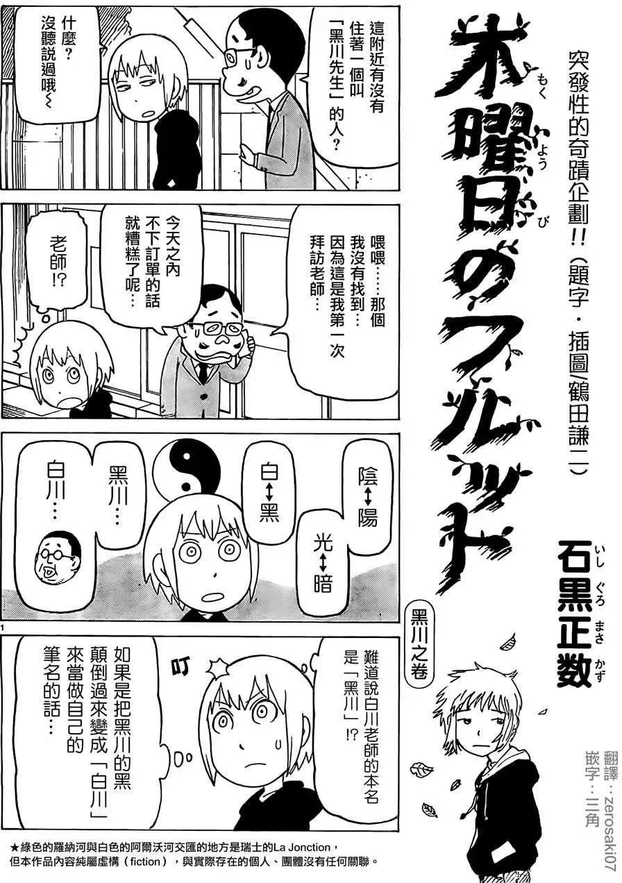第248回0