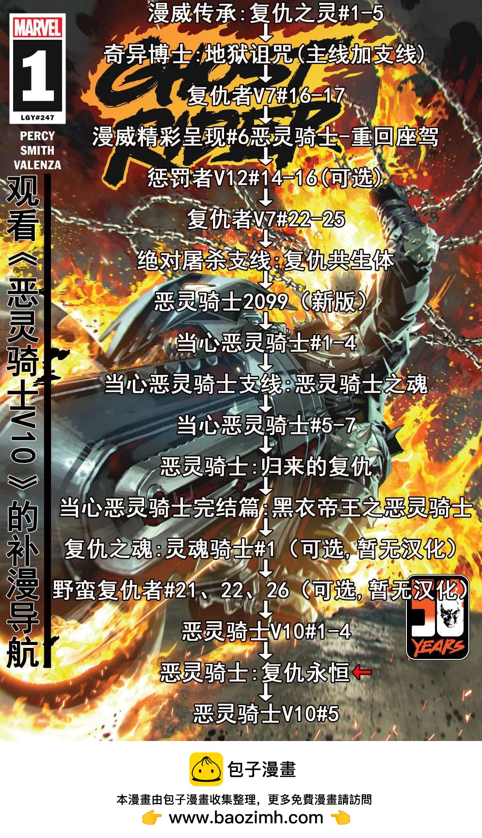 第4.5卷36