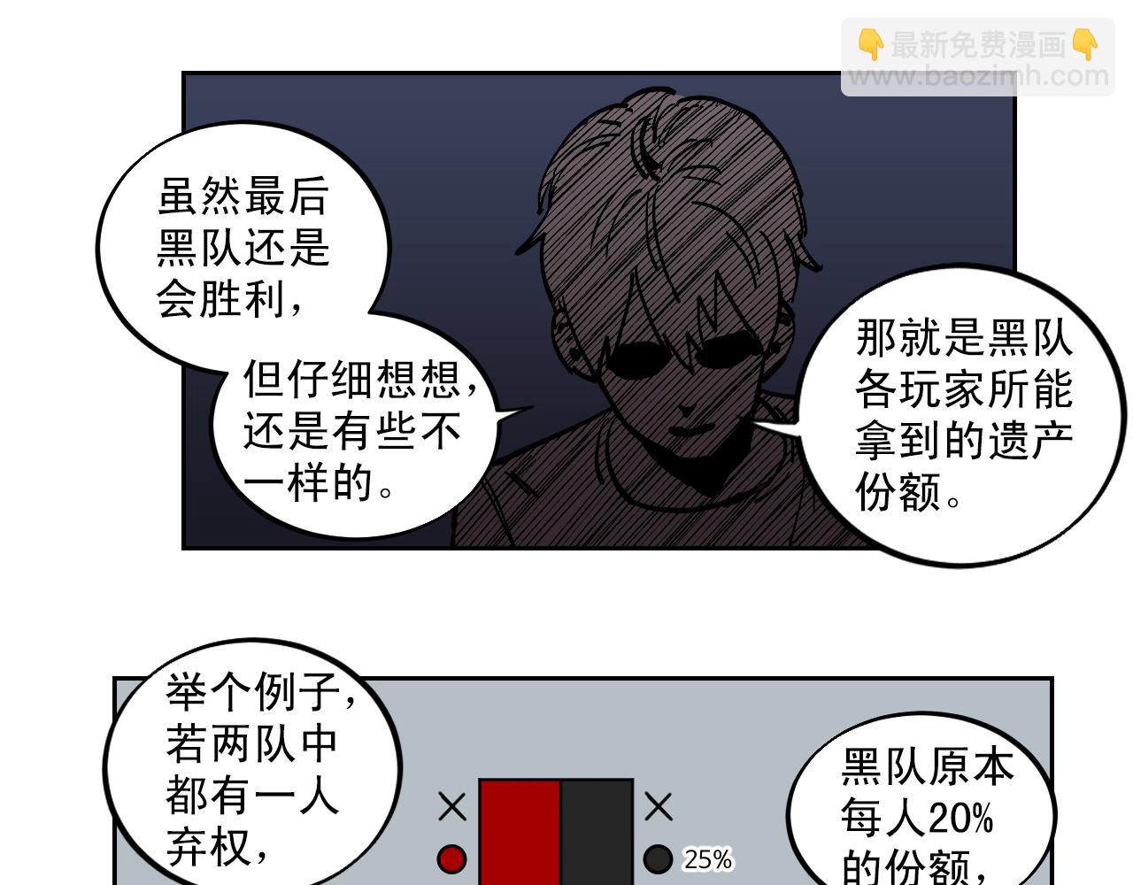 第21话 强制弃权的方法42