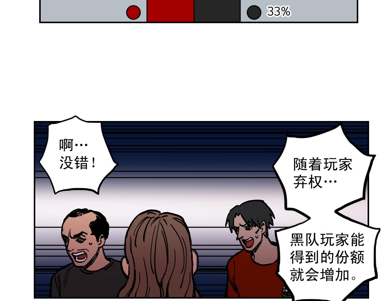 第21话 强制弃权的方法44