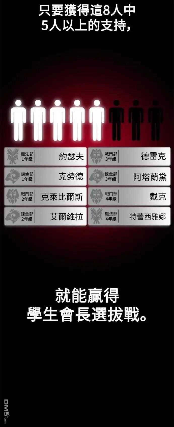 第61话95