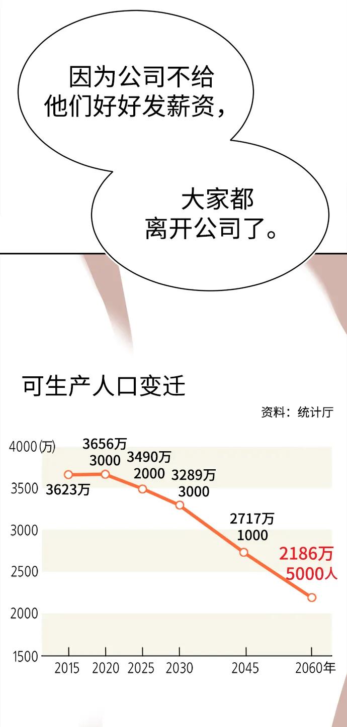 第21话137