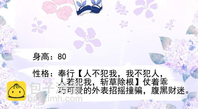人物档案3