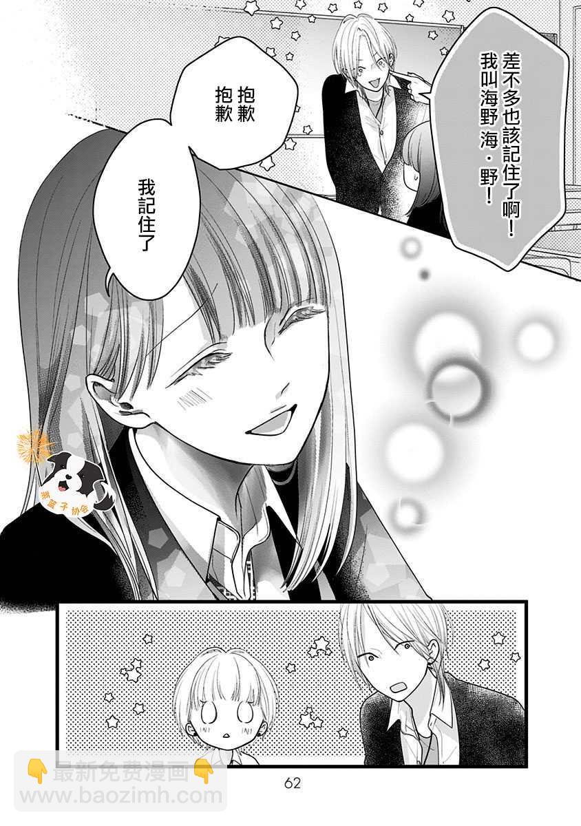 第28话 直呼名字5