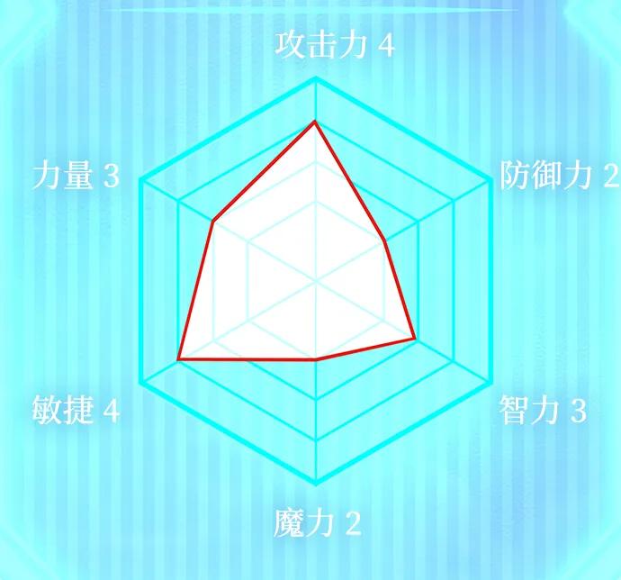 第43话128